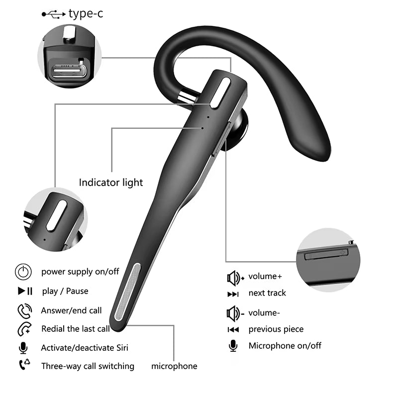 Earhook Wireless Headphones Hifi Bass Stereo Music Business Bluetooth Headphones Earphone Bluetooth Headset for Phone
