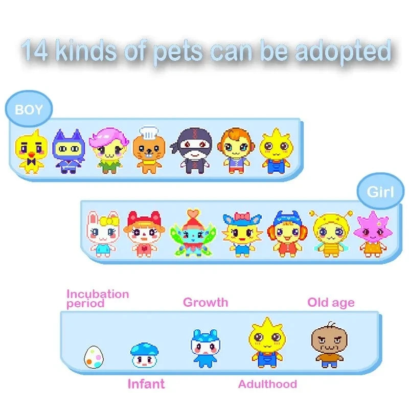 Electronic Virtual Pet with Color Screen Game Pocket Interactive Virtual Pet Dating Game Machine Kids Game Toys Girls