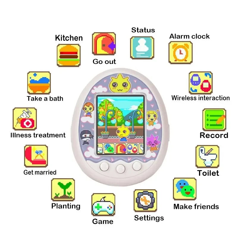 Electronic Virtual Pet with Color Screen Game Pocket Interactive Virtual Pet Dating Game Machine Kids Game Toys Girls