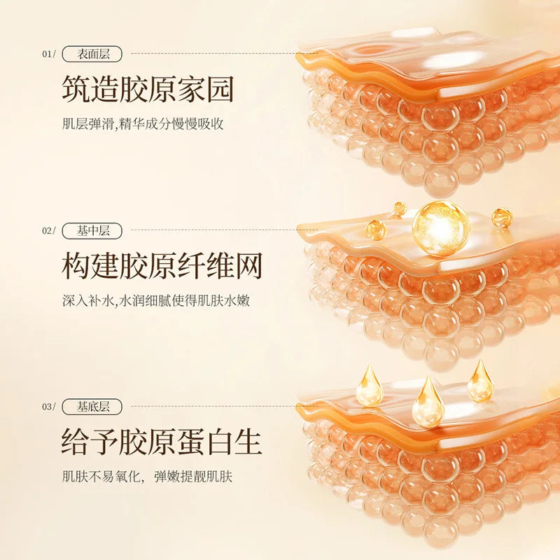 Skin Care Set Deep Hydrating Anti-Wrinkle Anti-Aging Dark Circle Whitening Clean Moisturizing Nicotinamide Aloe Skin Care