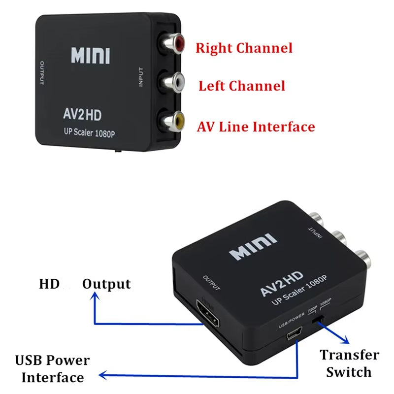 AV to Hdmi-Compatible Adapter 1080P Video Composite Converter Av2Hdmi-Compatible RCA to HDTV CVSB L R Video Scaler Converter Box