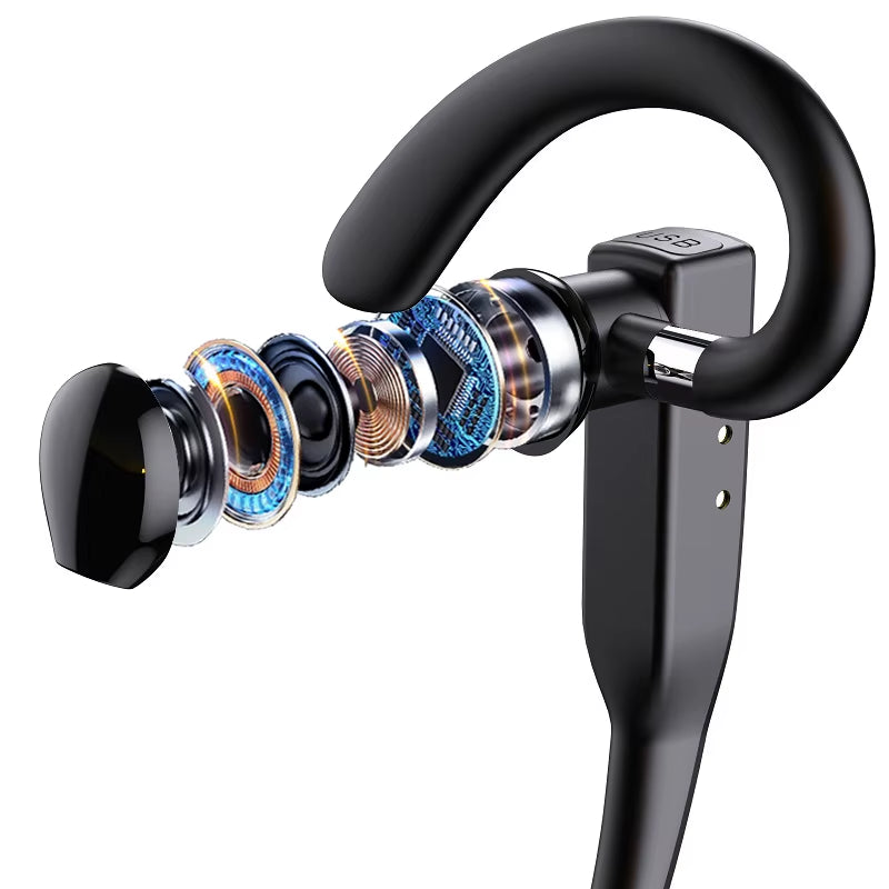 Earhook Wireless Headphones Hifi Bass Stereo Music Business Bluetooth Headphones Earphone Bluetooth Headset for Phone